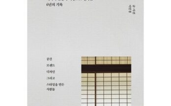 이게 가성비다 나의 버킷리스트 중남미 6국 16일 추천상품